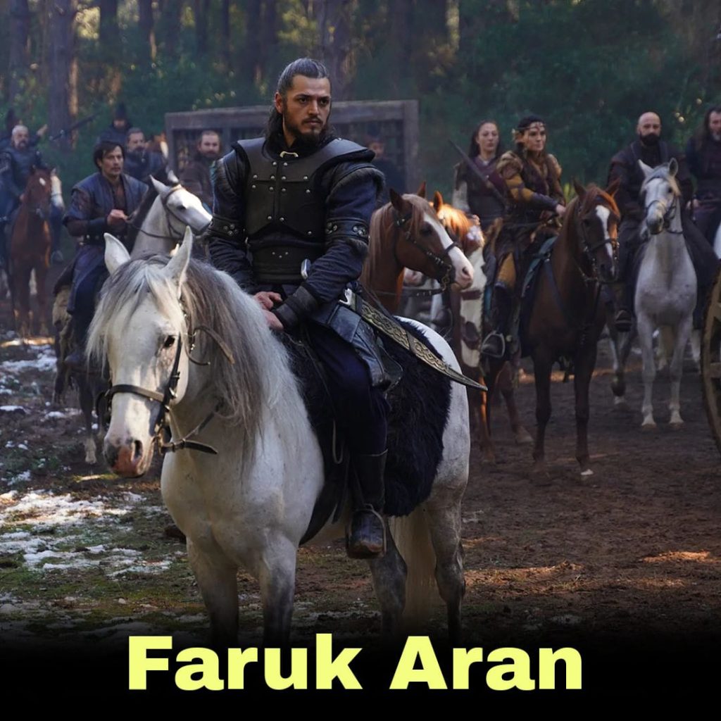 Faruk Aran